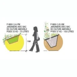 Jardinière Boule Maximo Papi - 580 L Avec Ou Sans Contre Bac